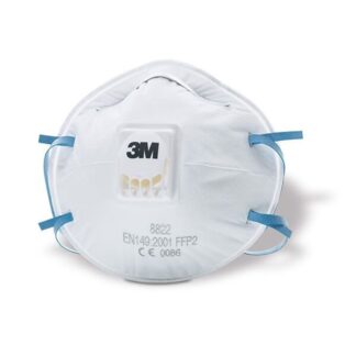 Protección respiratoria